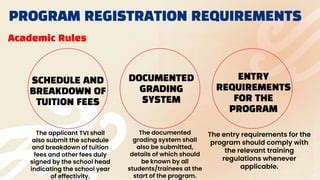 Program Registration and Accreditation .